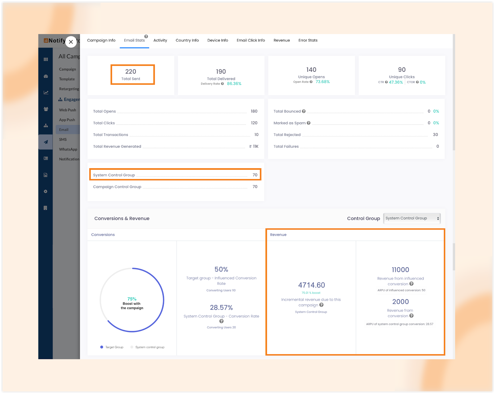 Control group feature