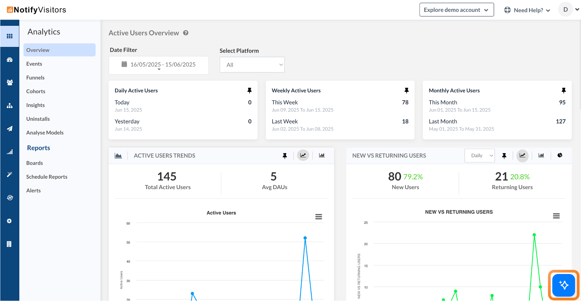Introducing Agentic AI chatbot – NotifyVisitors smart assistant for all CDP needs
