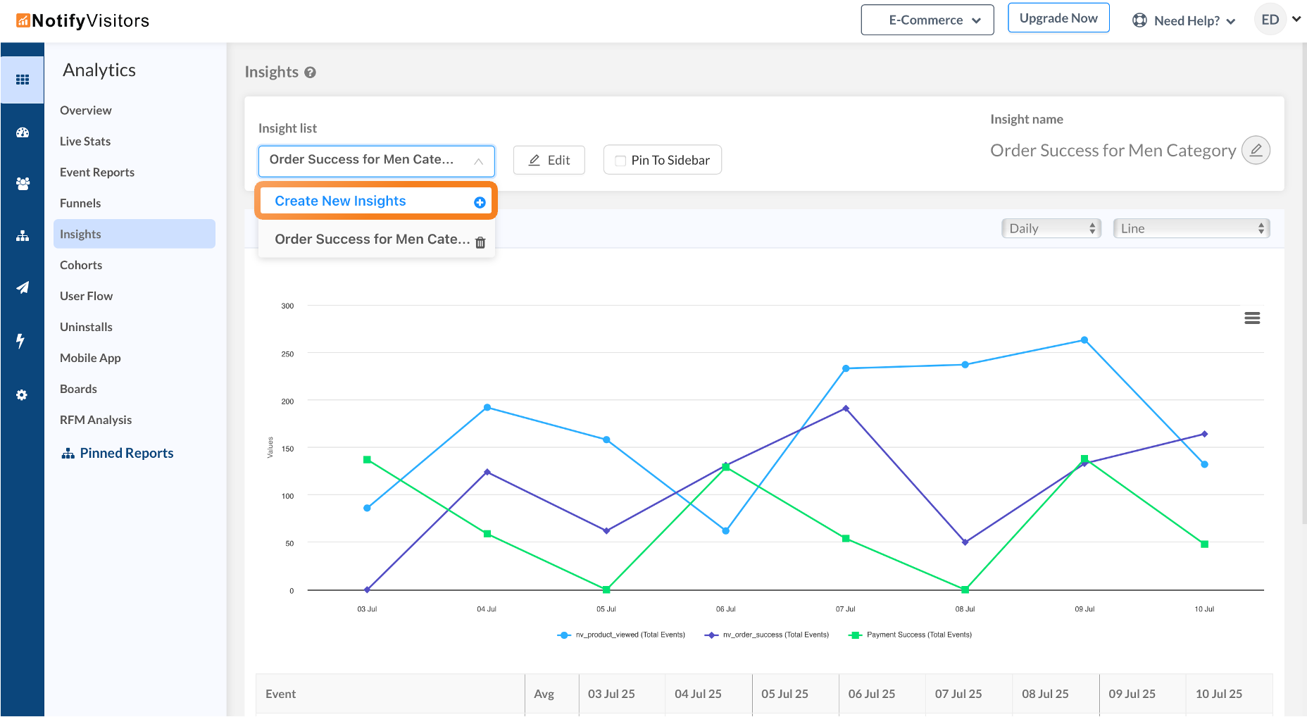 Introducing the new Insights section
