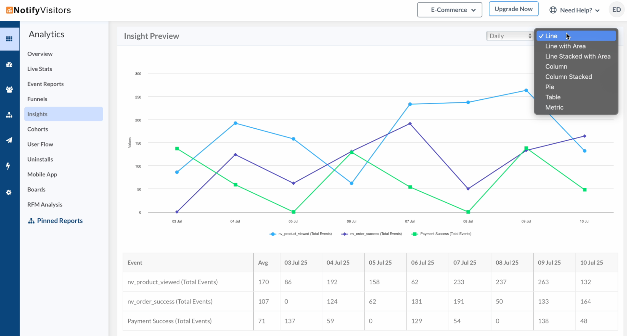 Introducing the new Insights section
