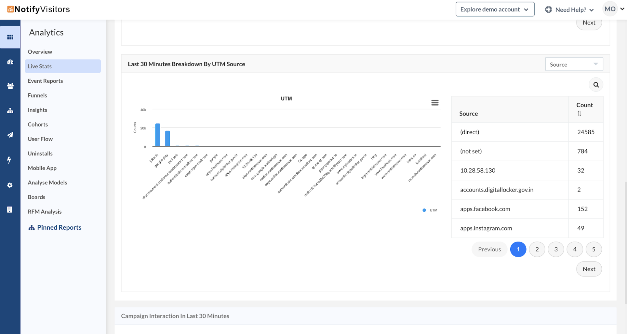 Live stats: Real-time insights at a glance
