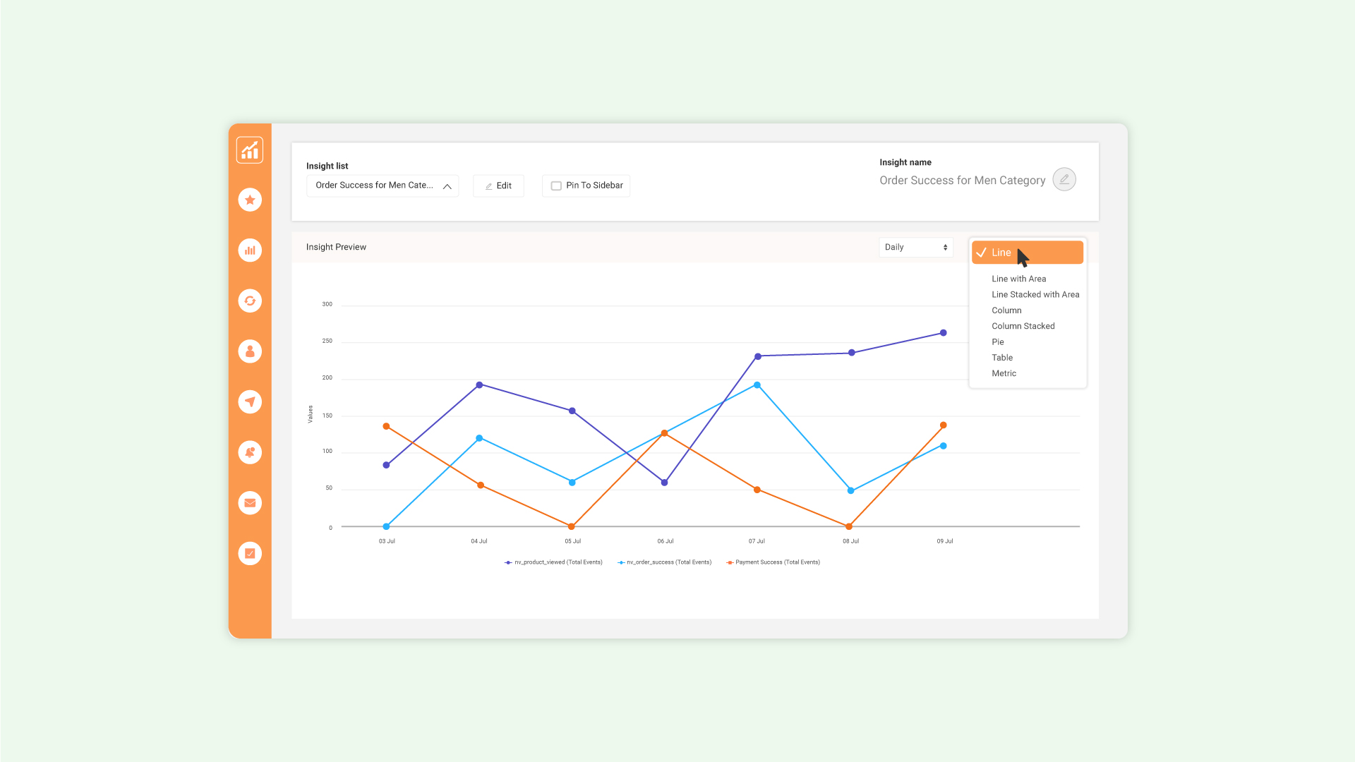 Introducing the new Insights section