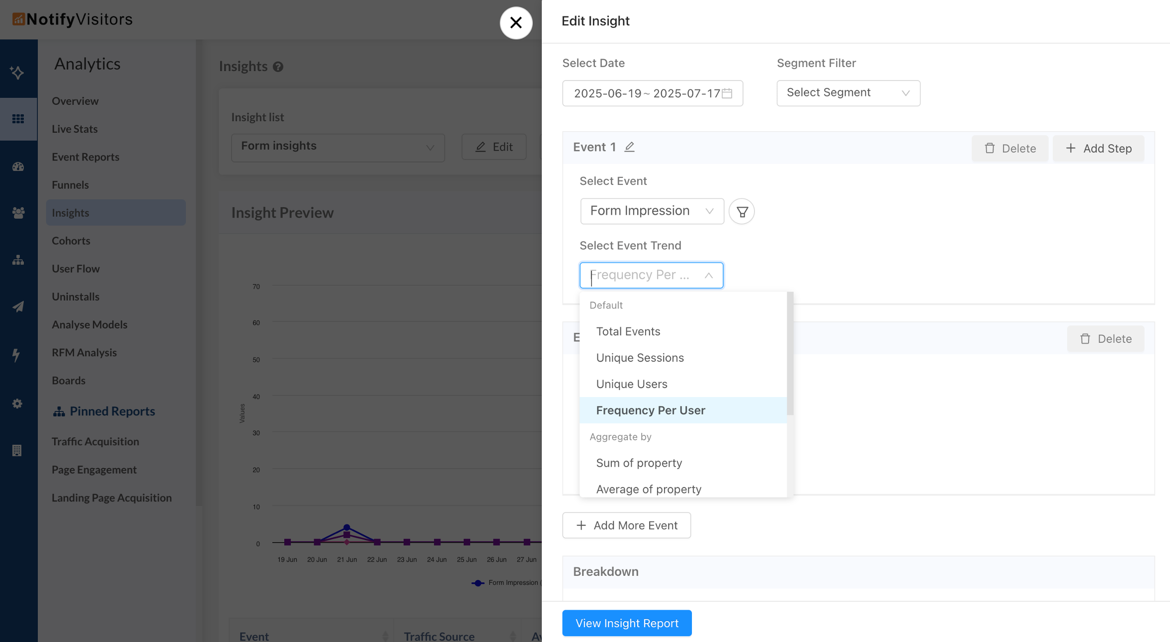 New "Frequency Per User" trend in Insights