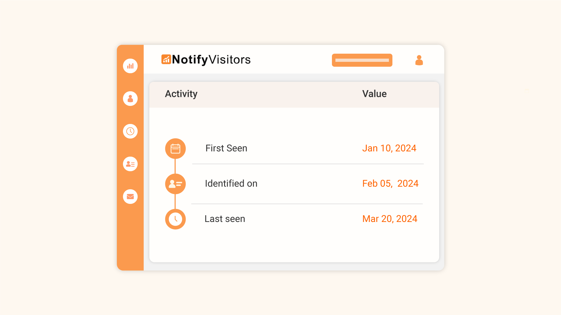 Updated-User-Acquisition-Activity