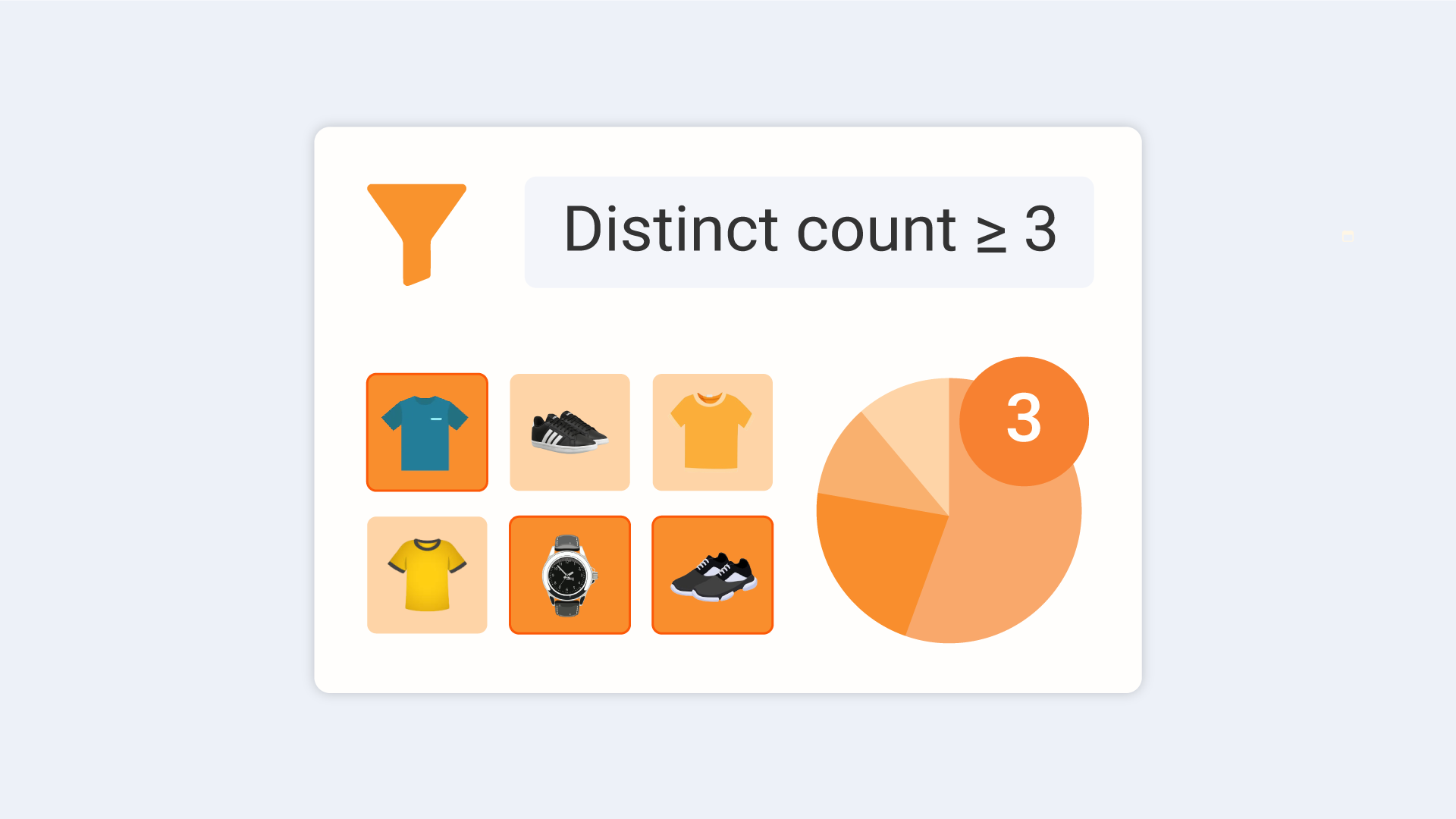Distinct-Count