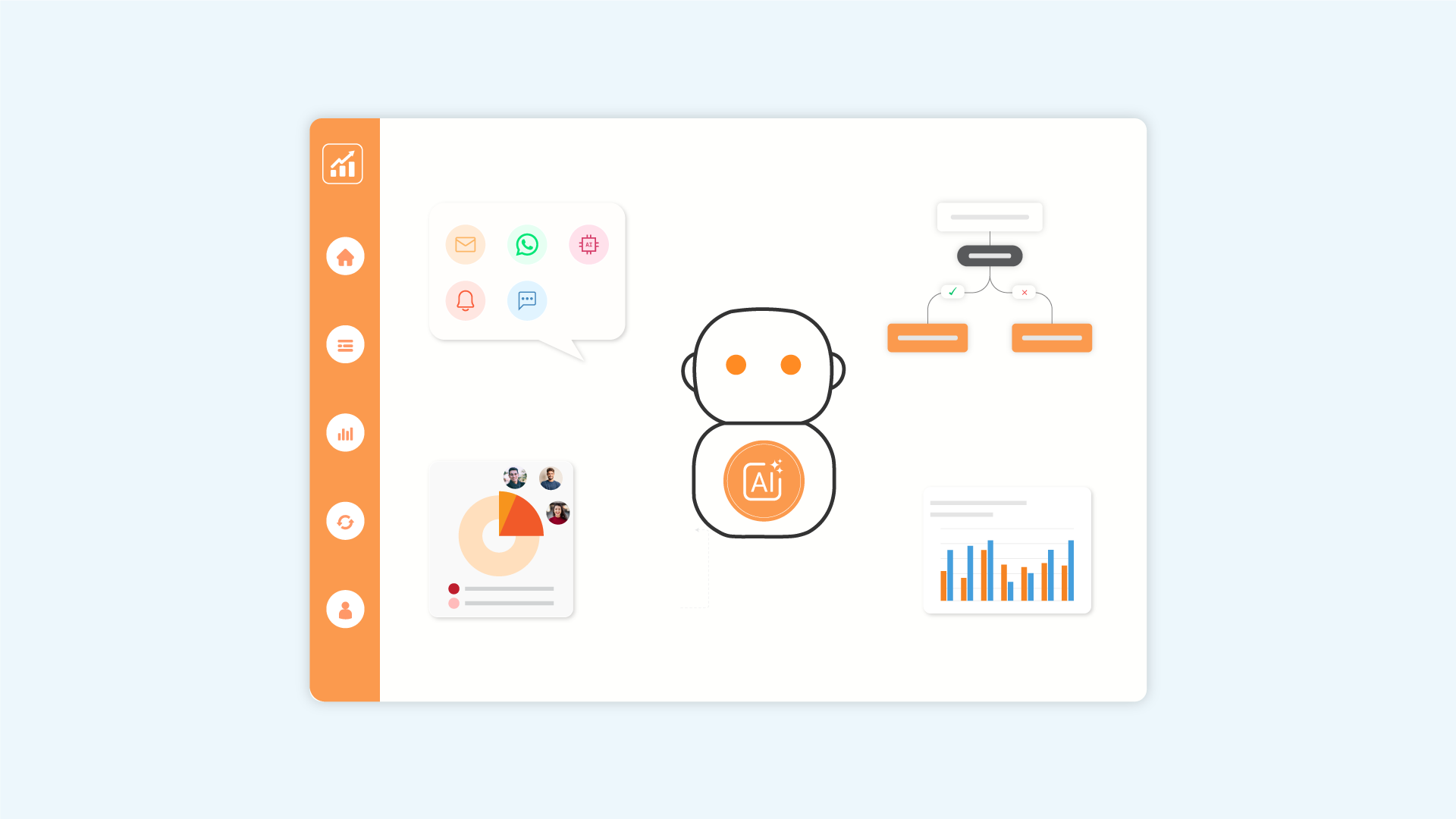 Introducing the AI-Powered Customer Data Platform