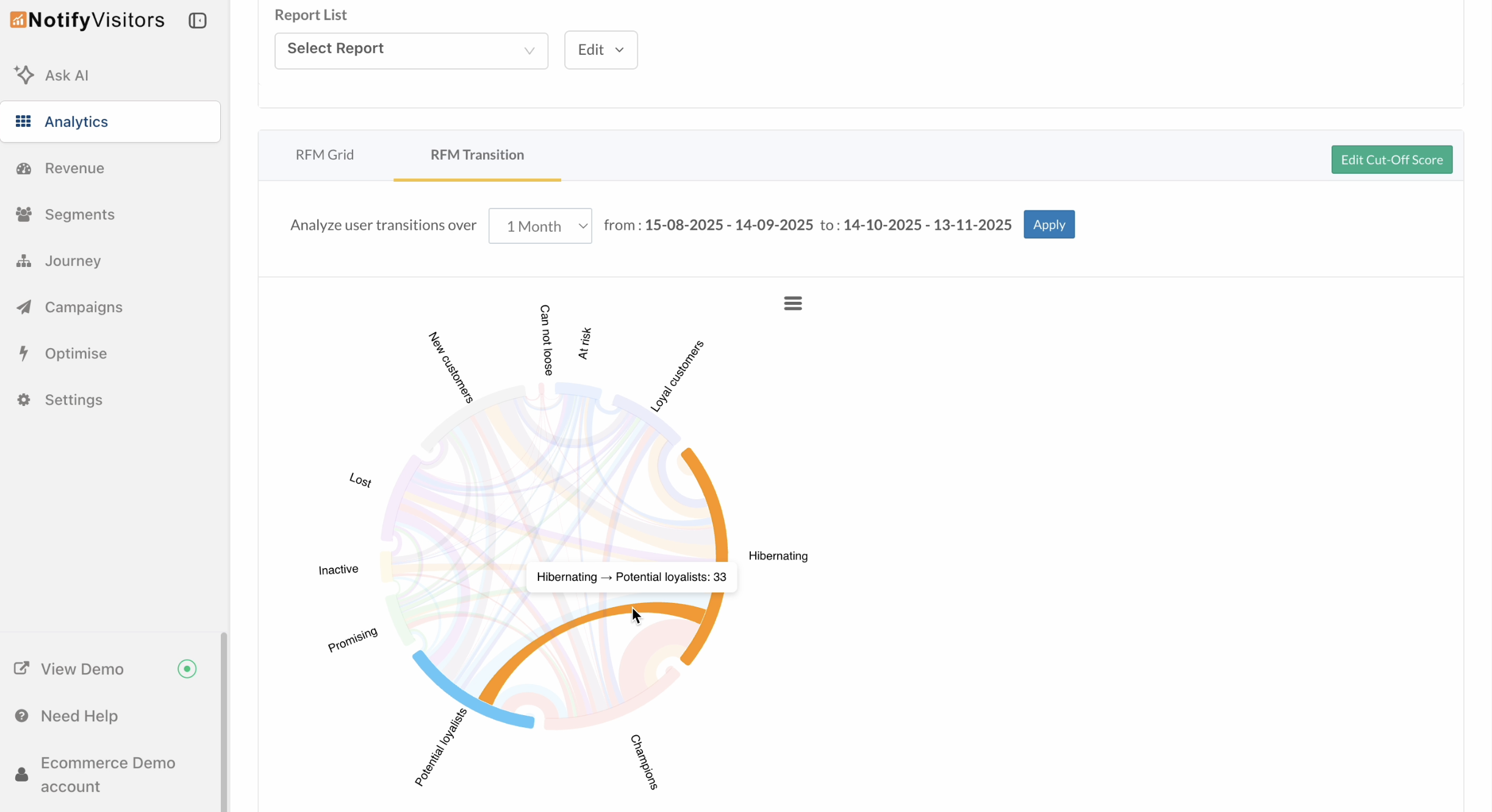 Review the chord graph