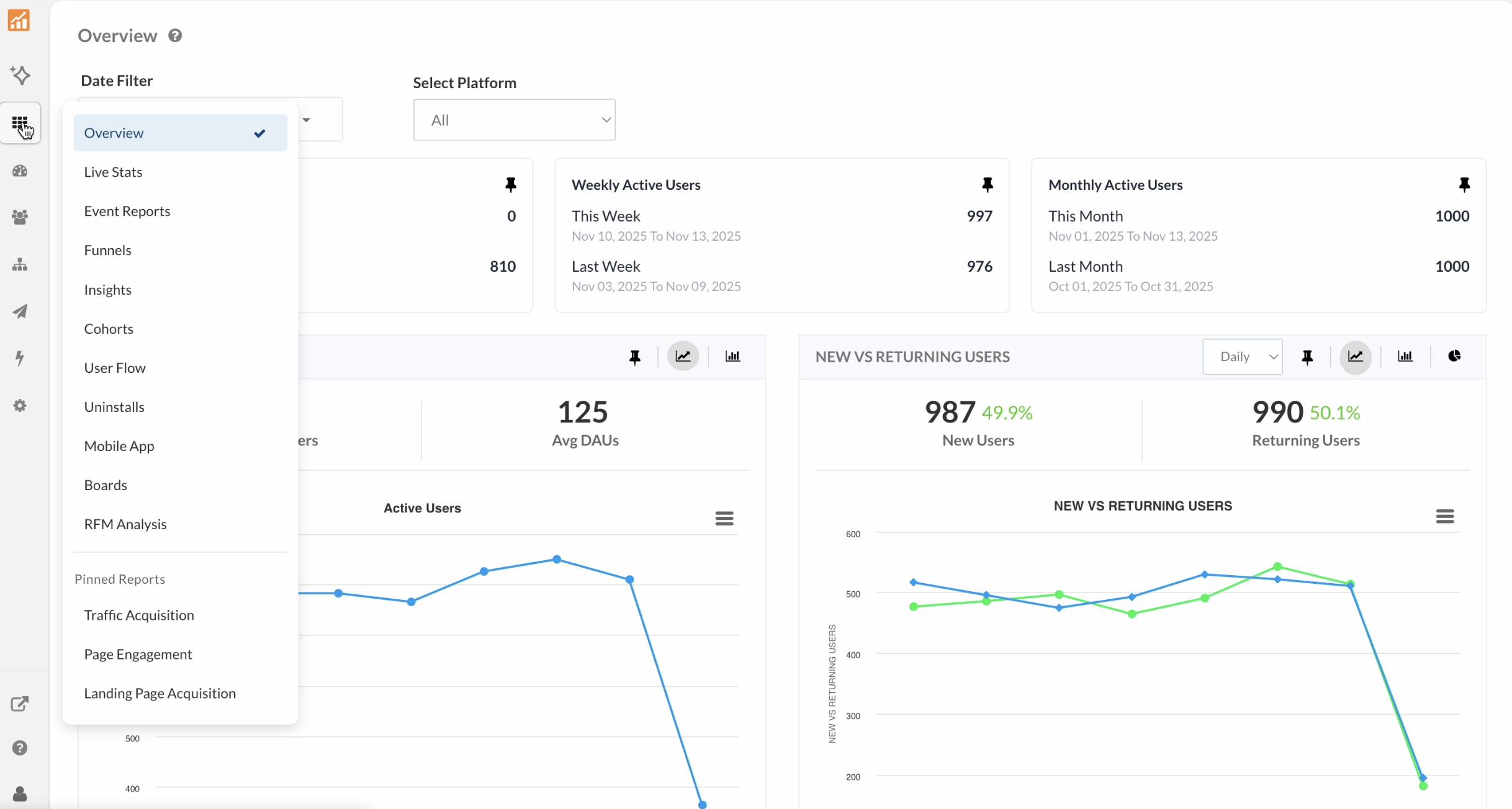 Hover-to-browse: Simply hover over the minimized sidebar to instantly preview and access inner sections (for example, Analytics → Funnels) without expanding it.