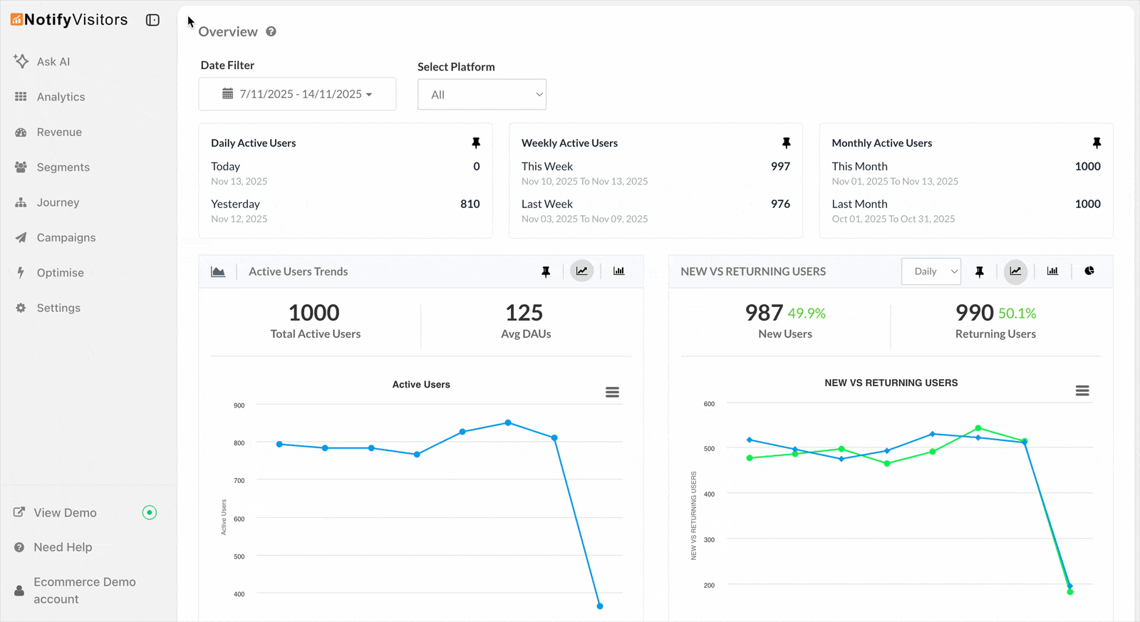 Collapsible sidebar: Click the collapse icon to maximize your workspace while building funnels, flows, reports, and more.
