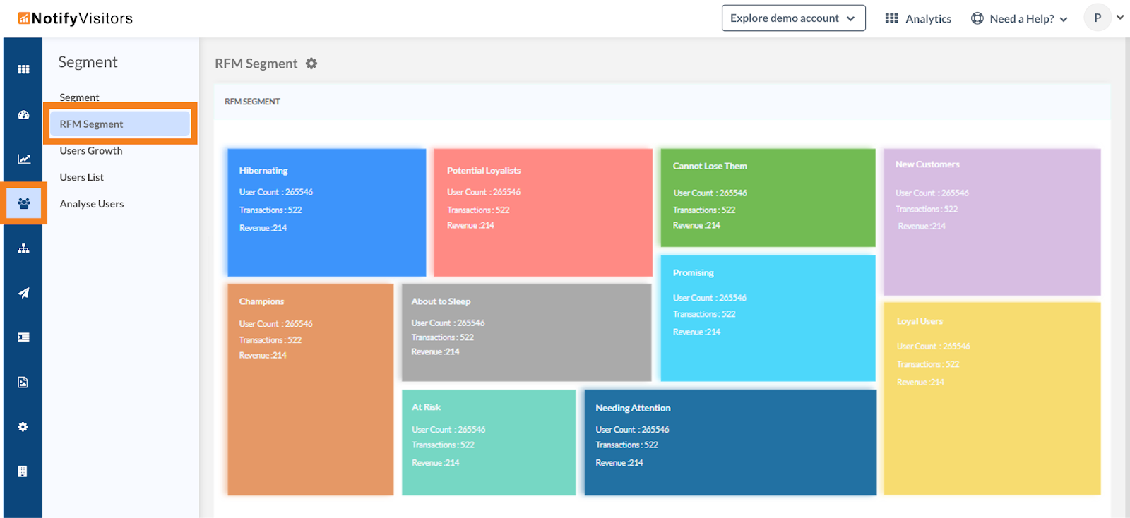 Segment high value customers using RFM analysis